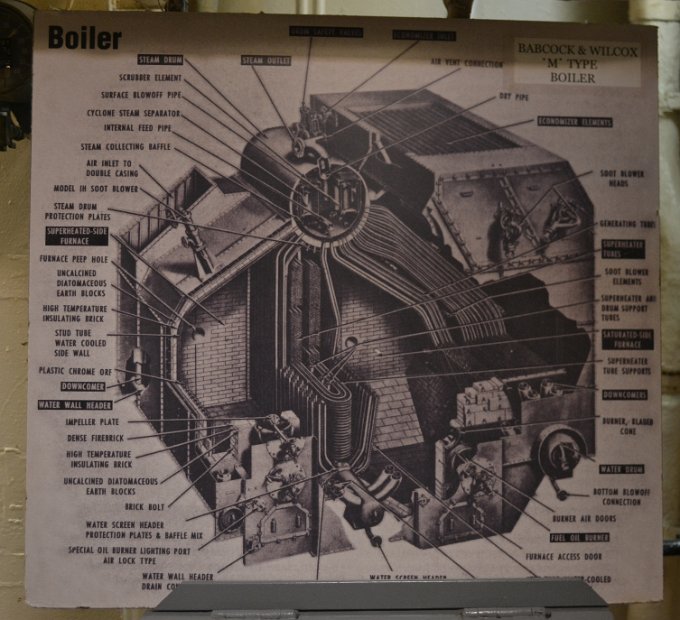 041 Engine Boiler